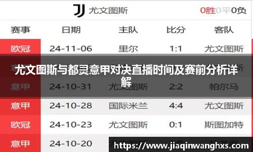 尤文图斯与都灵意甲对决直播时间及赛前分析详解