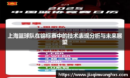 上海篮球队在锦标赛中的技术表现分析与未来展望