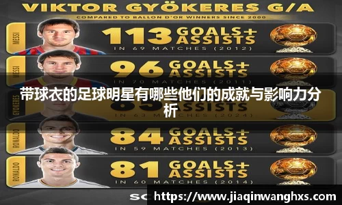 带球衣的足球明星有哪些他们的成就与影响力分析