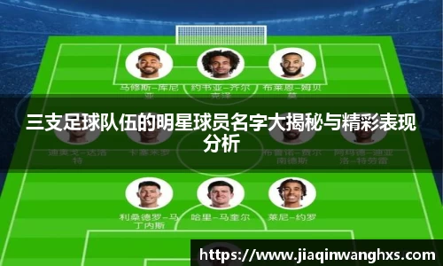 三支足球队伍的明星球员名字大揭秘与精彩表现分析